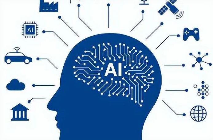 白朗县优化企业行业发展机遇、挑战与前景整体分析