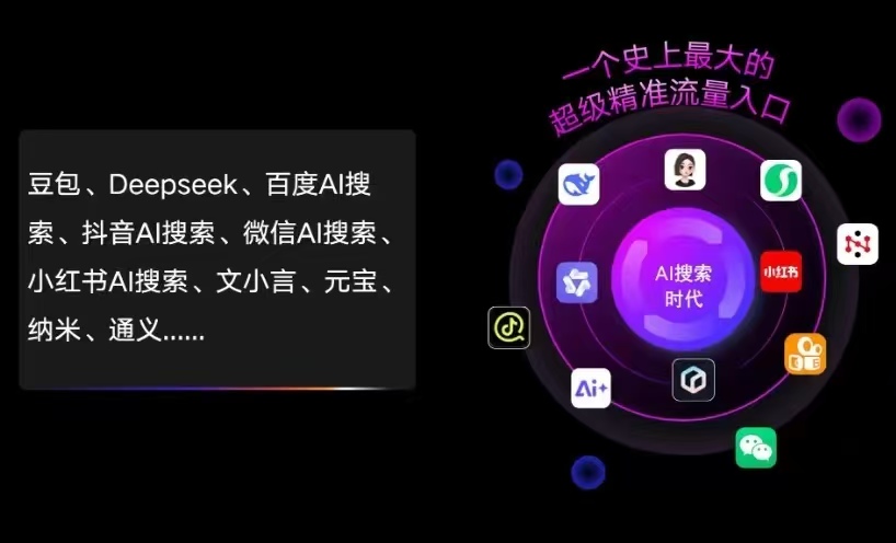 白朗县AI智能推广新玩法，抢占搜索时代免费精准客源