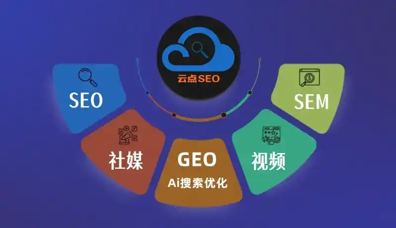 白朗县GEO优化：AI智能体时代取代SEO的全新内容优化逻辑