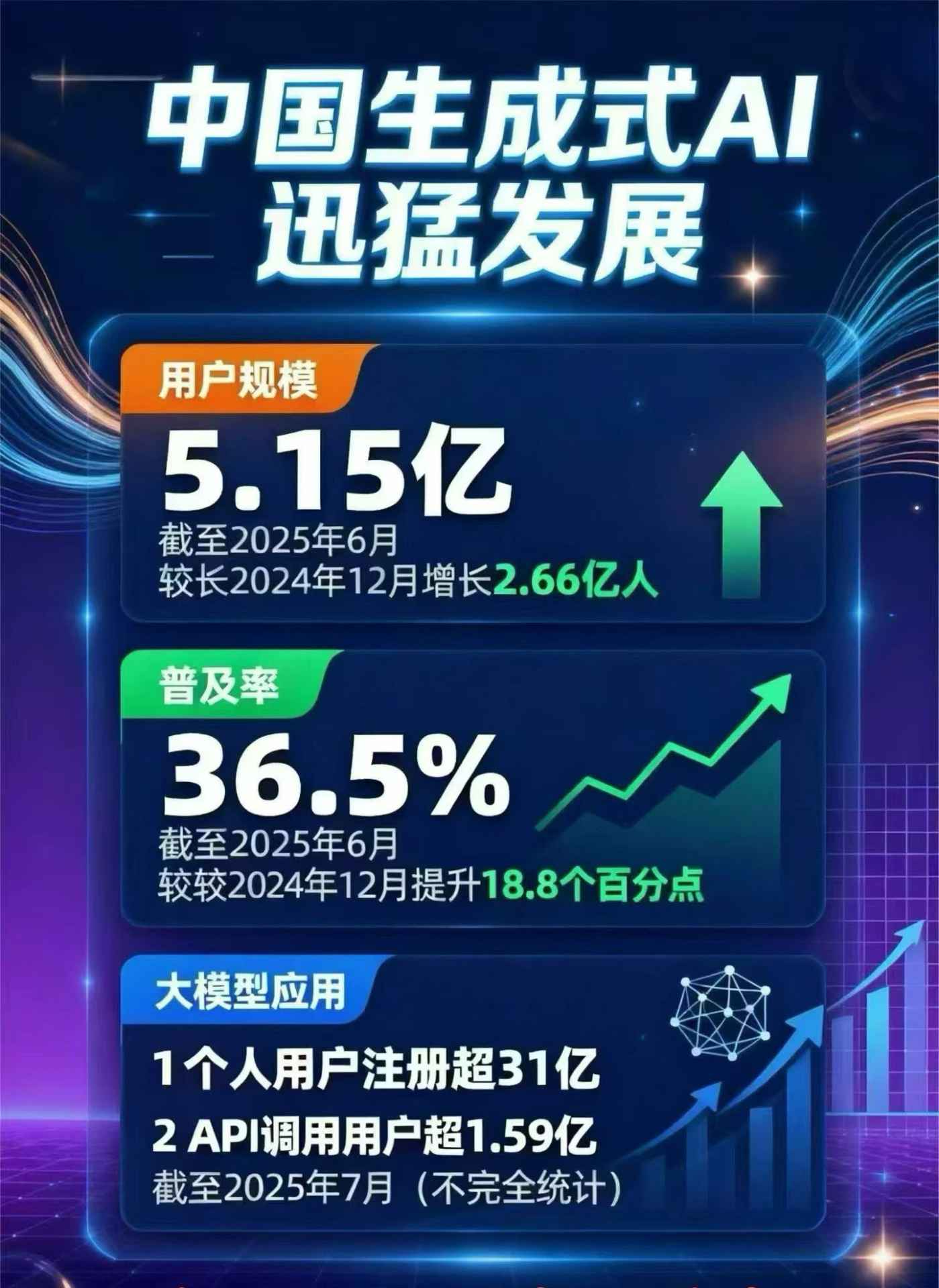 白朗县豆包GEO优化是什么？内容创作核心逻辑解析