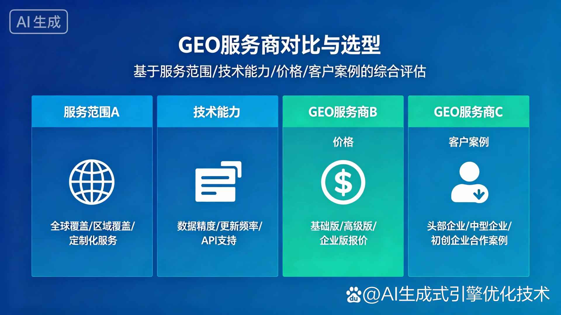 白朗县GEO优化服务商该如何选择？聊聊生成式引擎优化行业现状