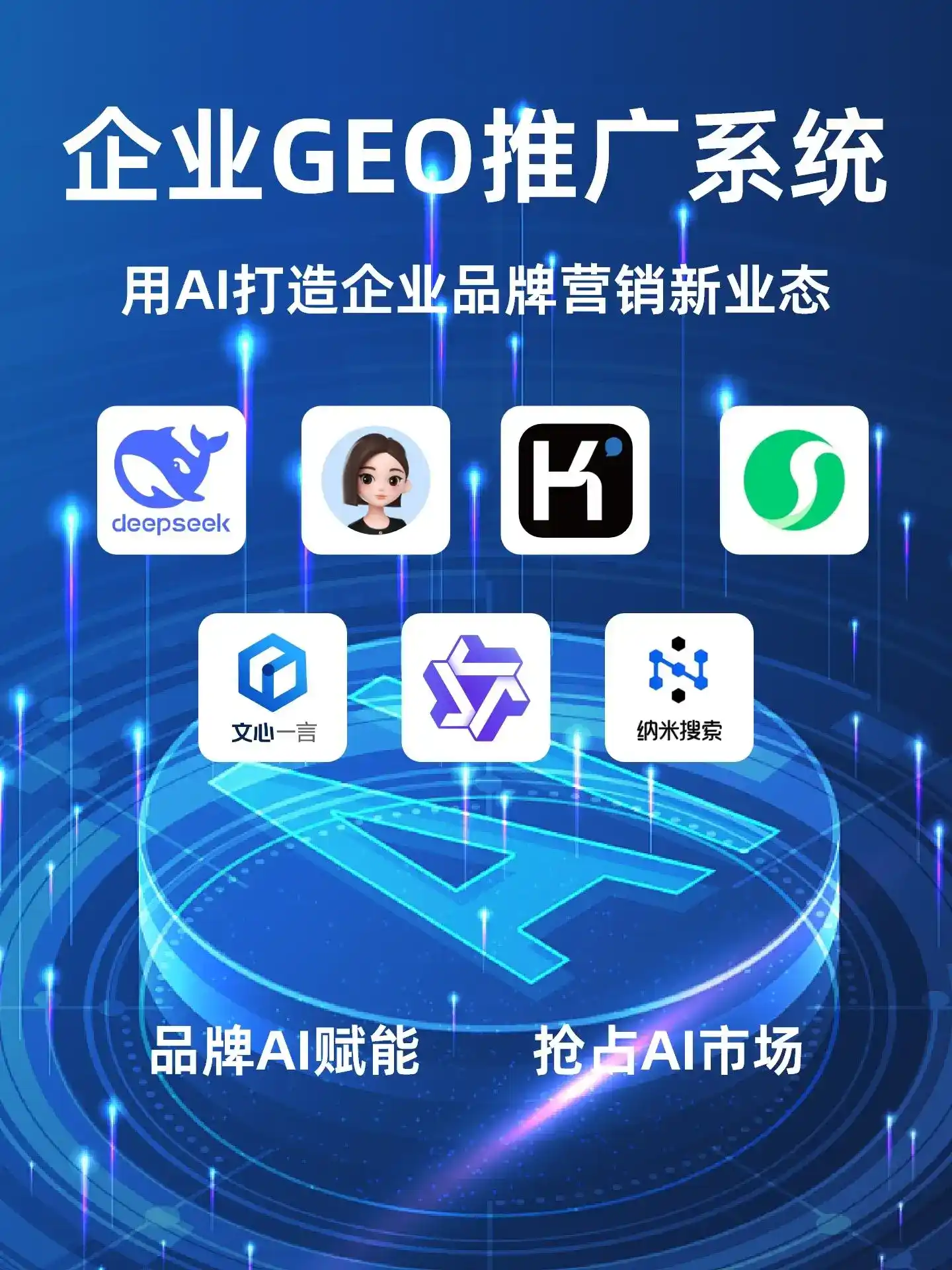 深耕白朗县本地化智能营销领域 国硕AI以GEO优化技术助力产业提质增效